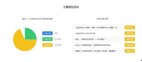 娱乐吃瓜视频要怎么做才能赚钱